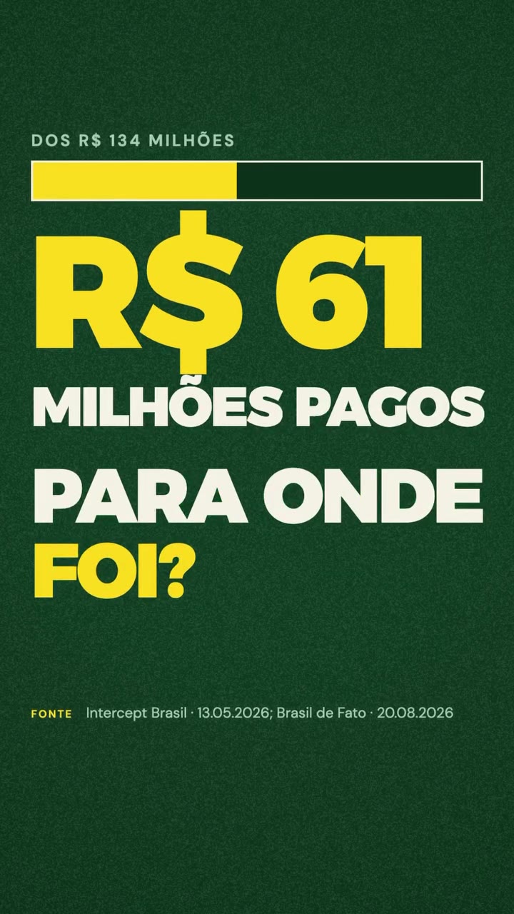 Dos R$ 134 milhões negociados, R$ 61 milhões pagos. Para onde foi? Fonte: Intercept Brasil, 13/05/2026; Brasil de Fato, 20/08/2026