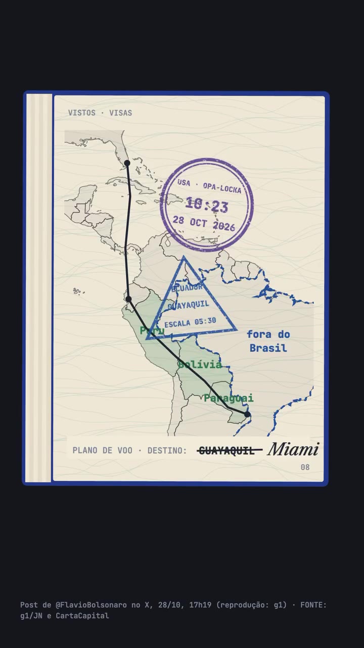 Rota do voo: de Puerto Iguazú, por fora do Brasil, passando por Paraguai, Bolívia e Peru, com escala em Guayaquil e pouso em Opa-locka, Miami, às 10h23 de 28/10/2026. Fonte: FlightAware via g1 e FlightRadar via UOL