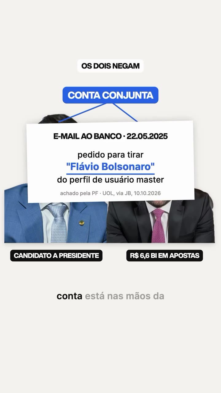E-mail ao banco de 22/05/2025 com o pedido para tirar Flávio Bolsonaro do perfil de usuário master da conta, achado pela PF. Fonte: UOL, via JB, 10/10/2026