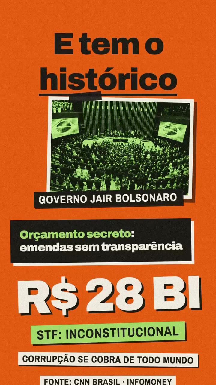 Governo Jair Bolsonaro: o orçamento secreto pagou R$ 28 bi em emendas sem transparência, até o STF declarar o esquema inconstitucional. Fonte: CNN Brasil e InfoMoney