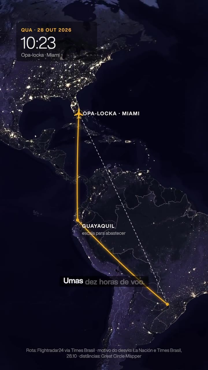 Rota do voo LV-JQW: de Puerto Iguazú a Guayaquil, contornando o espaço aéreo brasileiro, e de lá a Opa-locka, em Miami. São cerca de 10 horas de voo e 6.875 km com a escala, contra 6.351 km em linha reta. Fonte: Flightradar24 via Times Brasil; motivo do desvio: La Nación e Times Brasil; distâncias: Great Circle Mapper