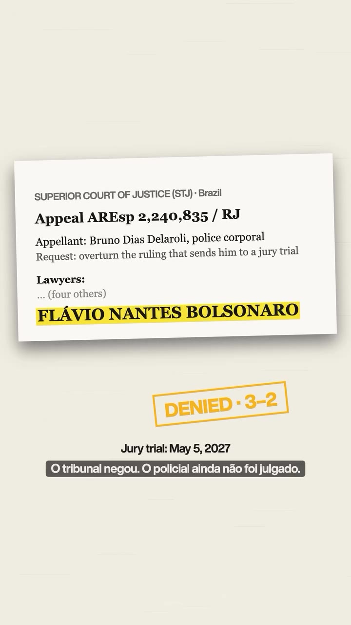 Recurso AREsp 2.240.835/RJ no STJ: o cabo Bruno Dias Delaroli pede para não ir a júri; entre os advogados, Flávio Nantes Bolsonaro. Negado por 3 a 2; júri marcado para 5 de maio de 2027