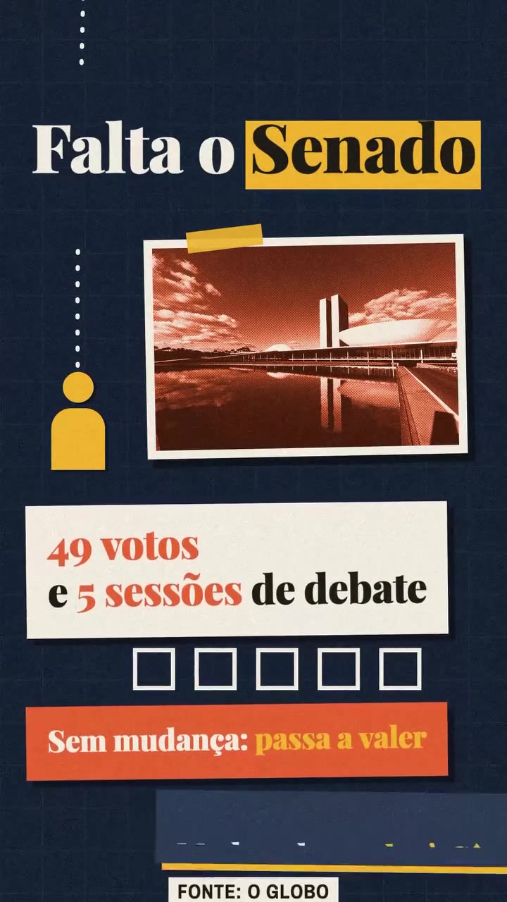 Falta o Senado: 49 votos e 5 sessões de debate. Sem mudança, passa a valer; mudou algo, volta à Câmara. Fonte: O Globo