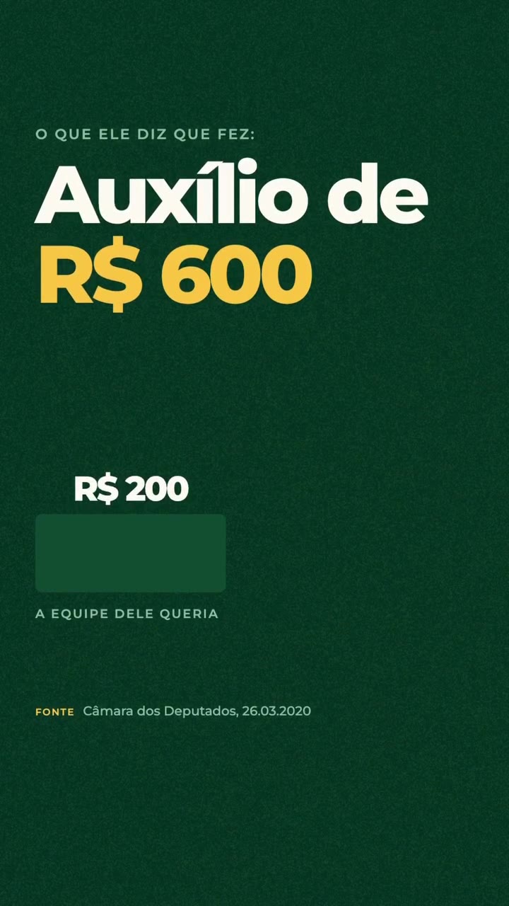Auxílio emergencial: a equipe de Bolsonaro queria R$ 200; o Congresso subiu para R$ 600. Fonte: Câmara dos Deputados, 26/03/2020