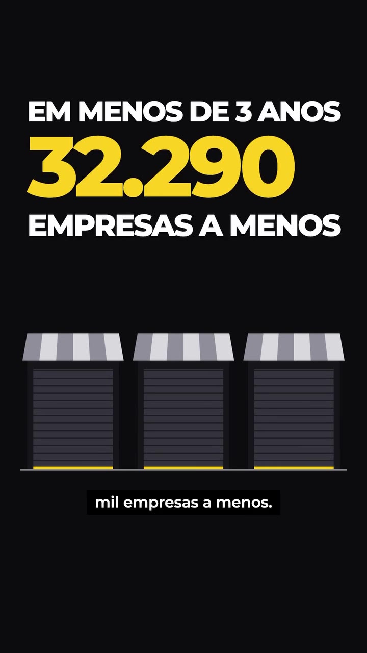 Na Argentina, 32.290 empresas a menos em menos de 3 anos. Fontes: SRT, Dun & Bradstreet e Fundar
