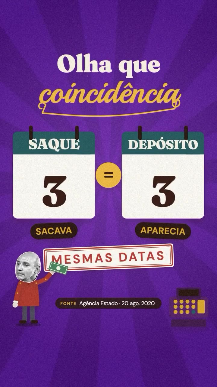 Olha que coincidência: Queiroz sacava e o depósito aparecia nas mesmas datas, dias 5, 26 e 10. Fonte: Agência Estado, 20/08/2020